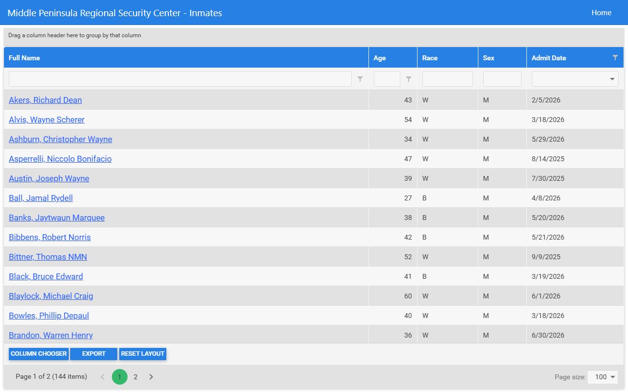 Mathews County inmate lookup roster grid at Middle Peninsula Regional Security Center